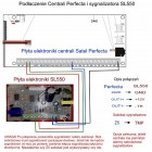 Zestaw SATEL PERFECTA16+KLAW PRF-LCD OBUD TRANS ANTEN SYGN 4xCzujka PIR PET