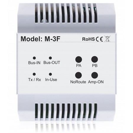 M-3F - Moduł Repeater / Router / Gateway VIDOS