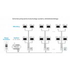 A1510-L - Moduł informacyjny