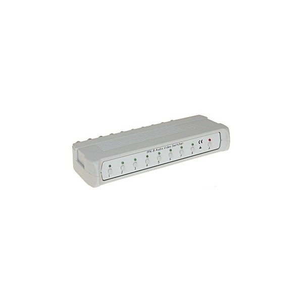 Przełącznik Kamer Oraz Audio Ppk-8
