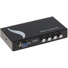 PRZEŁĄCZNIK VGA VGA-SW-4/1