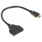 ROZGAŁĘŹNIK HDMI-SP-1/2ECO